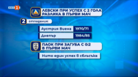 Статистиката е в полза на Левски преди реванша с ПАОК