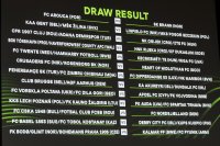 Българските отбори научиха потенциалните си опоненти в 3-ия кръг на Лигата на конференциите