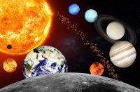 Парад на четири планети днес предшества най-ранното слънцестоене от 228 години насам на 20 юни