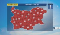 КОД ЧЕРВЕНО: Опасно горещо и екстремни температури в цялата страна в сряда