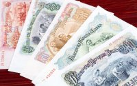 The History of the Bulgarian lev (BGN)