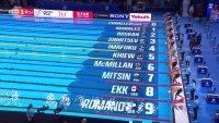 Българите на световното първенство по плуване в Сингапур