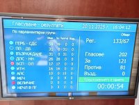 Парламентът прие ударно бюджета на НЗОК за 2026 г.