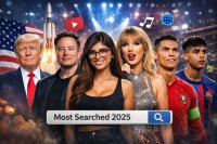 Най-търсените личности в света през 2025 г.