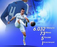 Монтана и Никола Борисов се разделят по взаимно съгласие