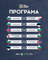 Националният отбор на България по футбол започва кампанията си в Лигата на нациите с две домакинства