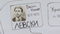 Родословно дърво на Васил Левски подготвиха ученици в Русе