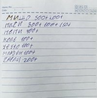 Откриха тетрадки и тефтери с написани имена и цифри срещу тях при операция в област Монтана