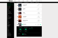 DARA влезе в класацията на Billboard