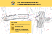 Изграждат нов транспортен мост над р. Владайска между районите &bdquo;Красно село&ldquo; и &bdquo;Овча купел&ldquo;
