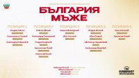 Любомир Минчев обяви 16-те национали за старта на подготовката за квалификациите за Евробаскет 2029