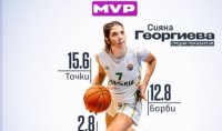 Сияна Георгиева беше избрана за MVP на турнир по баскетбол "Словения Бол"