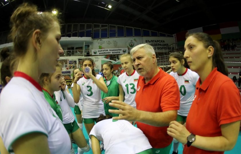 българия завърши европейското първенство годишните видео