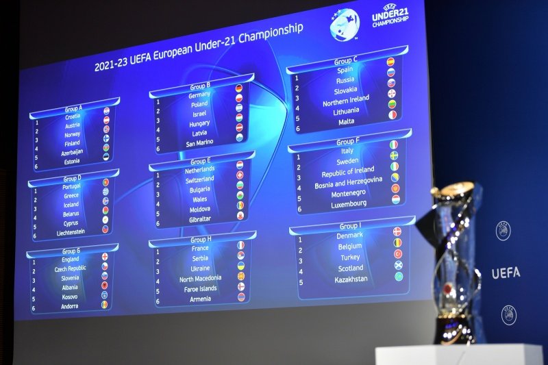 българия u21 научи съперниците квалификациите евро 2023
