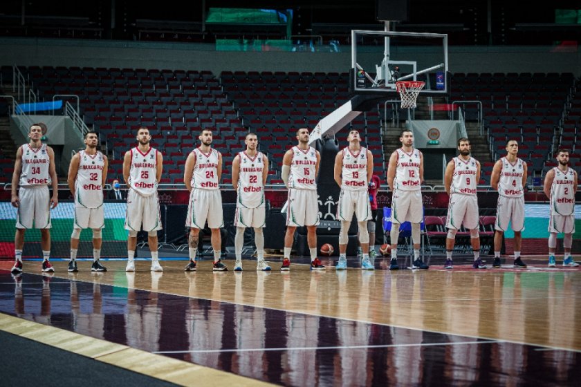 първи път години българия европейското баскетбол