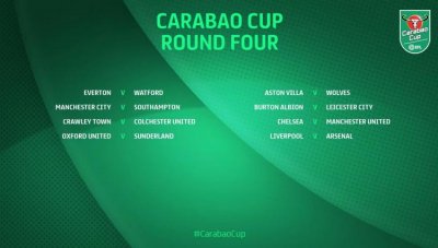 Станаха ясни двойките от 1/8-финалите за Карабао къп